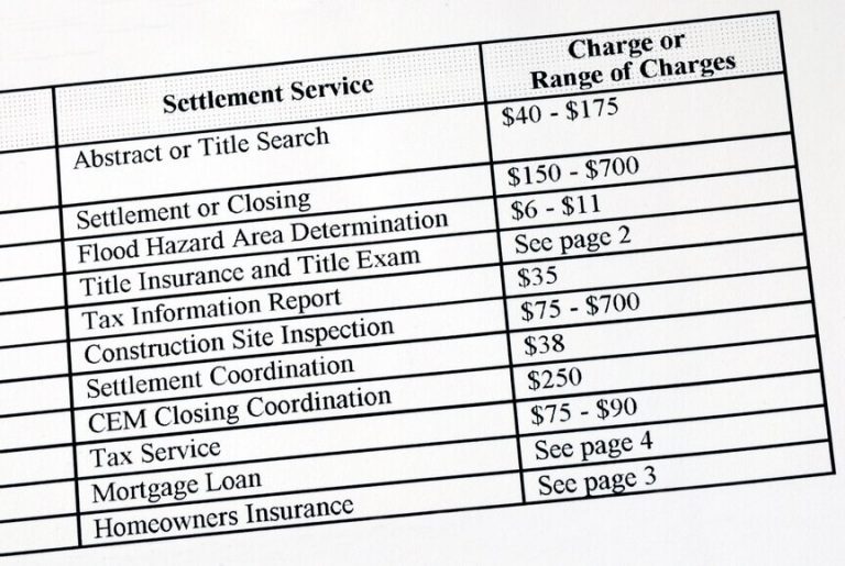 closing on a home can cost you cash