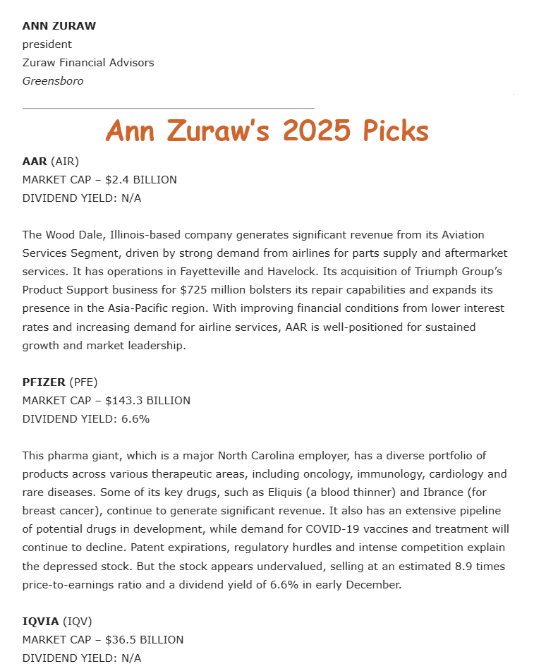 ann zuraw's stock picks 2025 Business NC